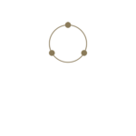 Screen excellence